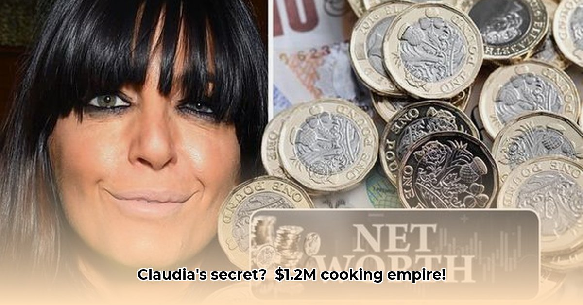 cooking-with-claudia-net-worth